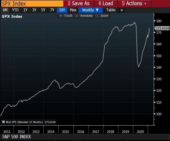 Playing the commodity card with semiconductors